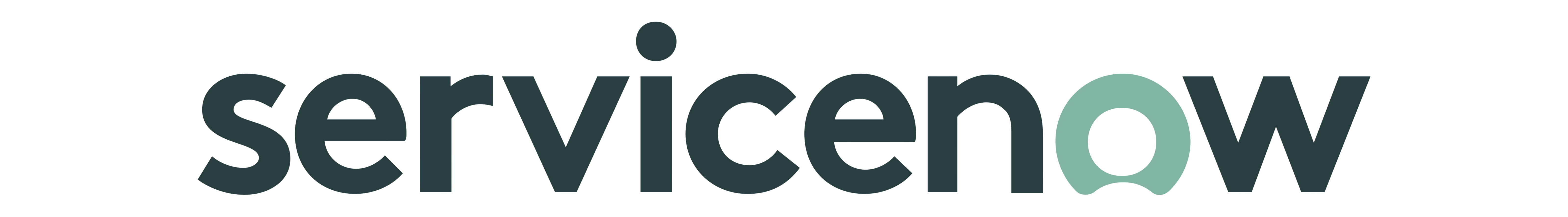 ServiceNow